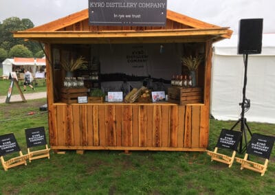 Interbrands Danmark Kyrö Distillery Company Gin Event