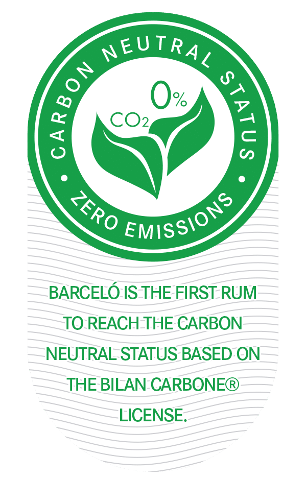 Carbon Neutral